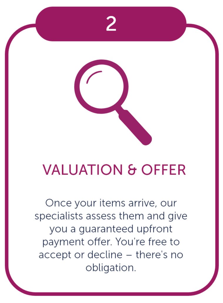 Step 2: Valuation & Offer
