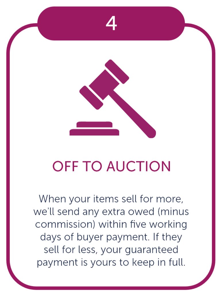 Step 4: Off to Auction