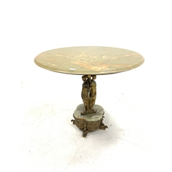 Mid 20th century Onyx and brass centre table with circular top raised on a cast column in the form of three back to back female figures, over lobed circular base with chased floral frieze and four mythical beast supports 