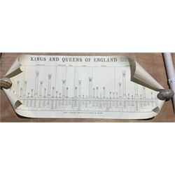 Kings and Queens of England columns reign chart together with printed reproduction of certificate of gratitude to those who served in the Great War presented by the mayor of West Bromwich 