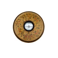 Chinese pocket compass D6cm 
