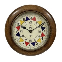 English - mid-20th century 8-day wall clock with a beech dial surround, spun brass bezel, flat glass and steel spade hands, 8”  replica dial in the design of an RAF sector clock, Smith's single train going barrel movement with a platform escapement.