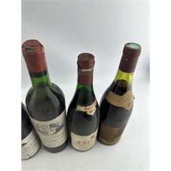 Two bottles of Gevrey-Chambertin from Philippe Leclerc 1974, bottle of Chateau Beauregan Pomerol 1970, bottle of Nuits-St- George, Les Murgers 1967 and five other bottles of wine