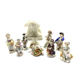Collection of German and Continental porcelain figures including a pair of Sitzendorf figures, four other Sitzendorf figures and two cherubs, together with a carved alabaster bust of a young boy wearing a hat, H20cm