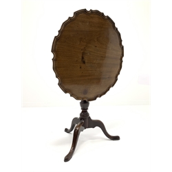 George III mahogany tripod table, circular moulded pie crust tilt top on turned column, three out splayed supports, D75cm, H71cm