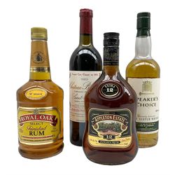 Speaker's Choice Malt Scotch Whisky, 70cl 40% vol, Chateau Branaire Saint-Julien 1983, 750ml 12% vol, Royal Oak Select Trinidad Rum, 750ml 40% vol and Appleton Estate Jamaica Rum Aged 12 Years, 750ml 4.3% (4)
