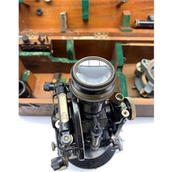 Cooke, Troughton and Simms theodolite No. 37173 with black finish in original case